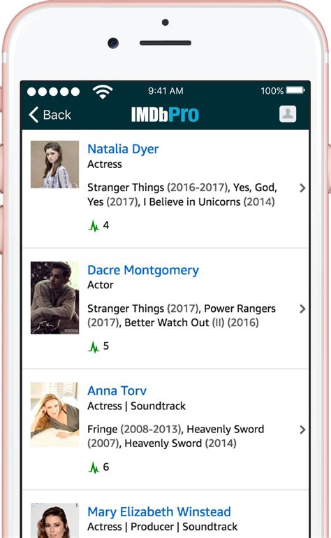 imdb pro sign in|pro.imdb.com.